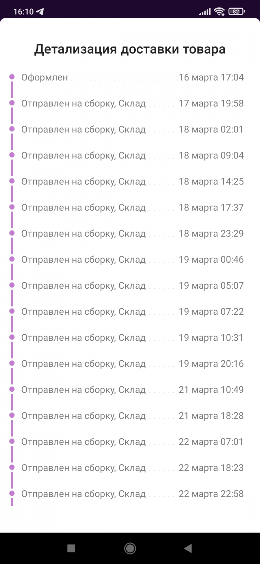 Как продать товар которого нет на складе в 1с