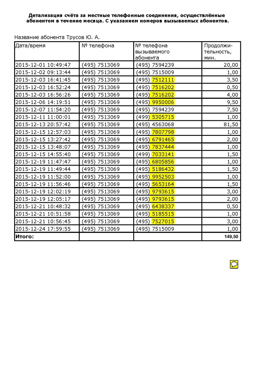 Как получить детализацию звонков. Детализация звонков. Детализация телефонных соединений. Детализация по номеру телефона. Детализация соединений по номеру телефона.