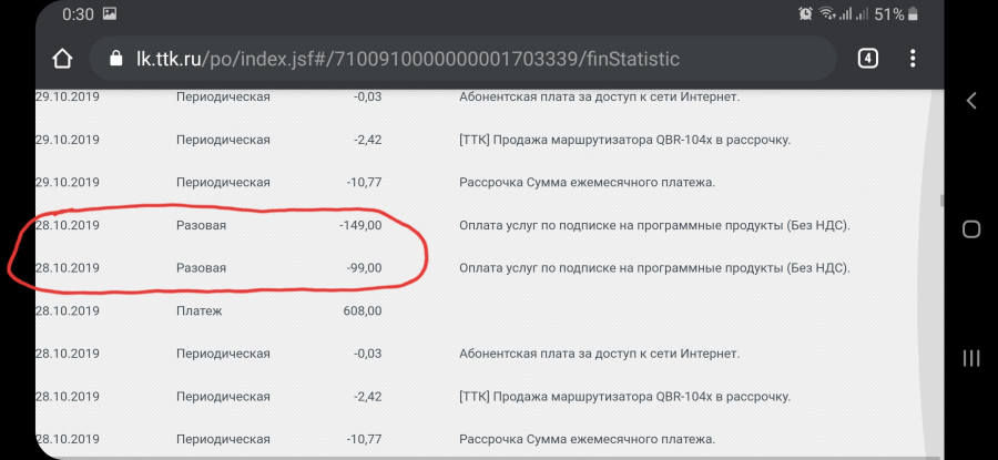 Ттк линево. Huawei согласие на списание МТС что это. Жалоба от тг на пользовтеля. Жалоба в ТТК. Что за услуга Хуавей согласие на списание.